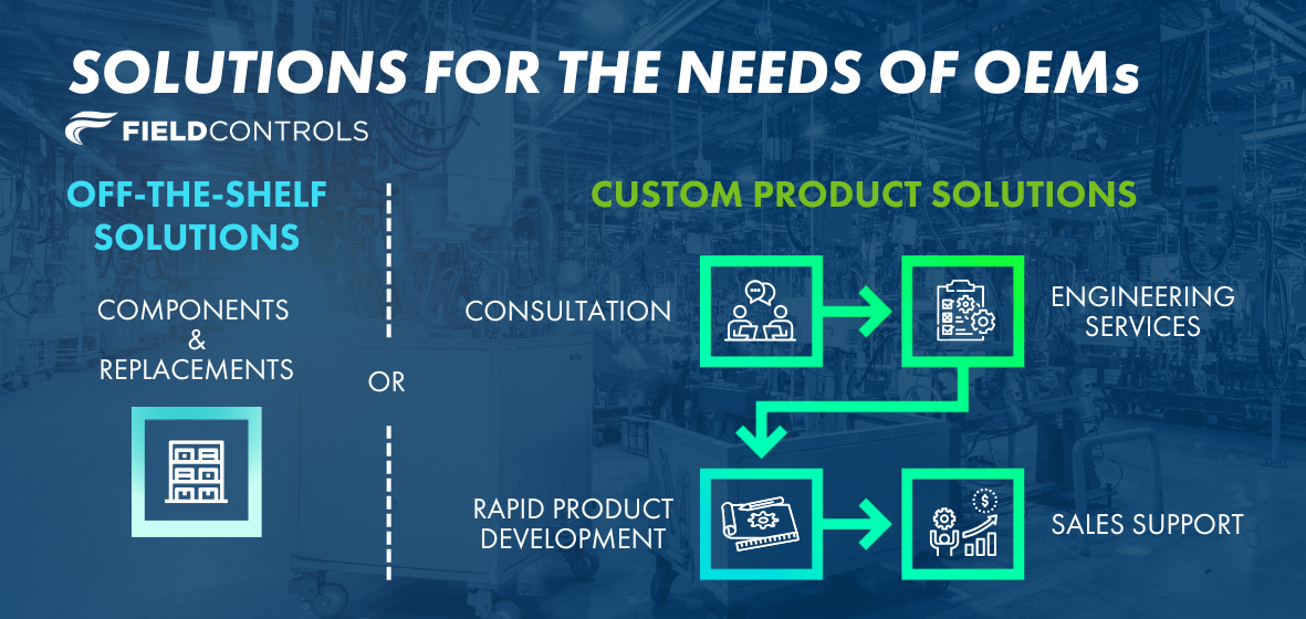 Hubspot Landing Page - Hero  (1)
